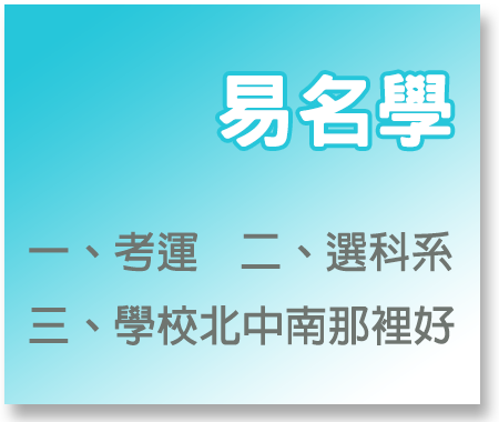 易名學
